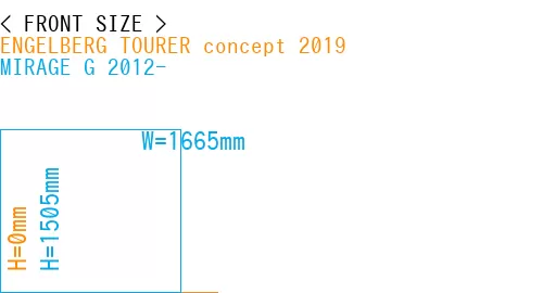 #ENGELBERG TOURER concept 2019 + MIRAGE G 2012-
